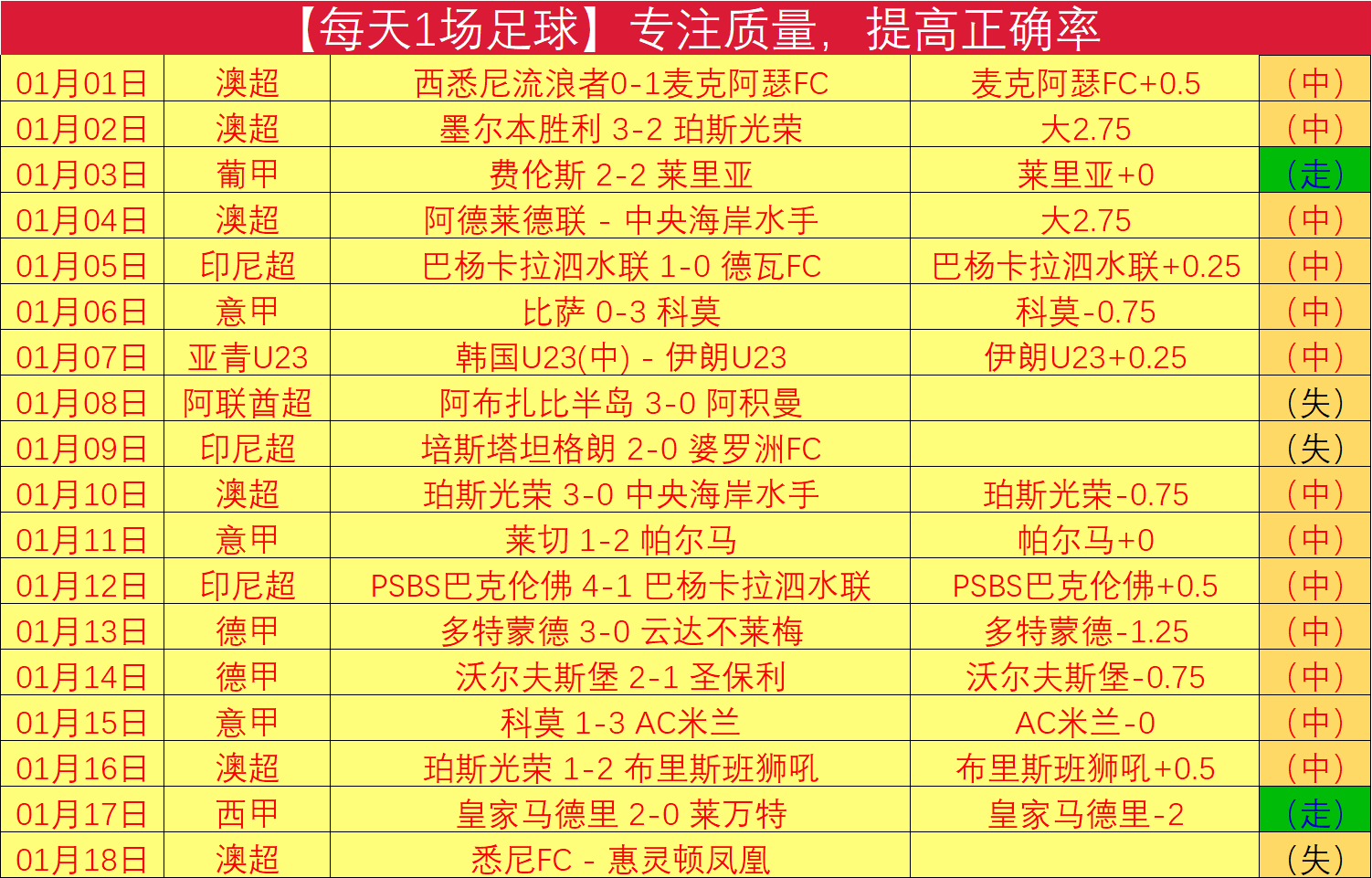 决战前夕,申花首发阵,容揭晓,亚博体育,亚博体育官网,亚博体育app,亚博体育下载