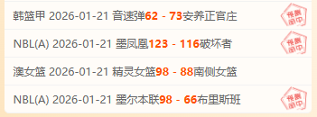 本钢击败山,东高速,常规赛排名,亚博体育,亚博体育官网,亚博体育app,亚博体育下载