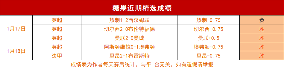 胜专家深入,分析墨西联,期号推荐,亚博体育,亚博体育官网,亚博体育app,亚博体育下载