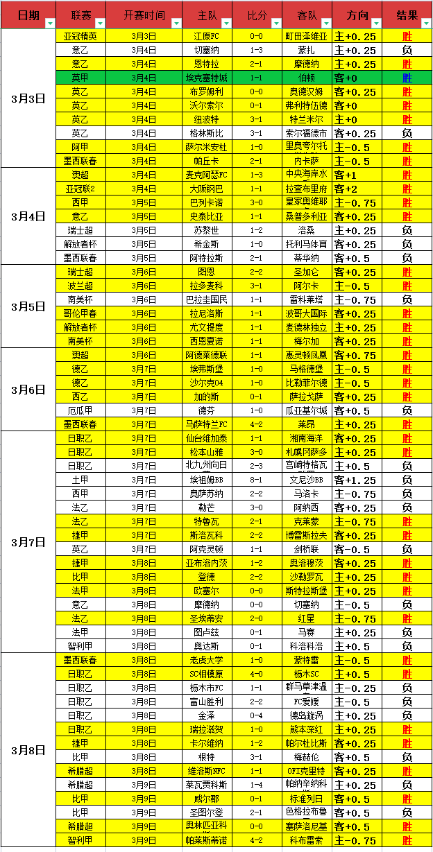 卡利尼奇因,留歐洲願景,拒絕中國俱,亚博体育,亚博体育官网,亚博体育app,亚博体育下载