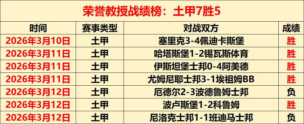 独家揭秘,邵佳一背后,的外籍智囊,亚博体育,亚博体育官网,亚博体育app,亚博体育下载