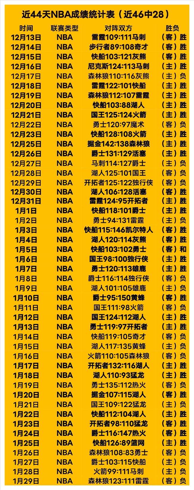 中国队囊括,金银牌,岁年龄跨度,亚博体育,亚博体育官网,亚博体育app,亚博体育下载