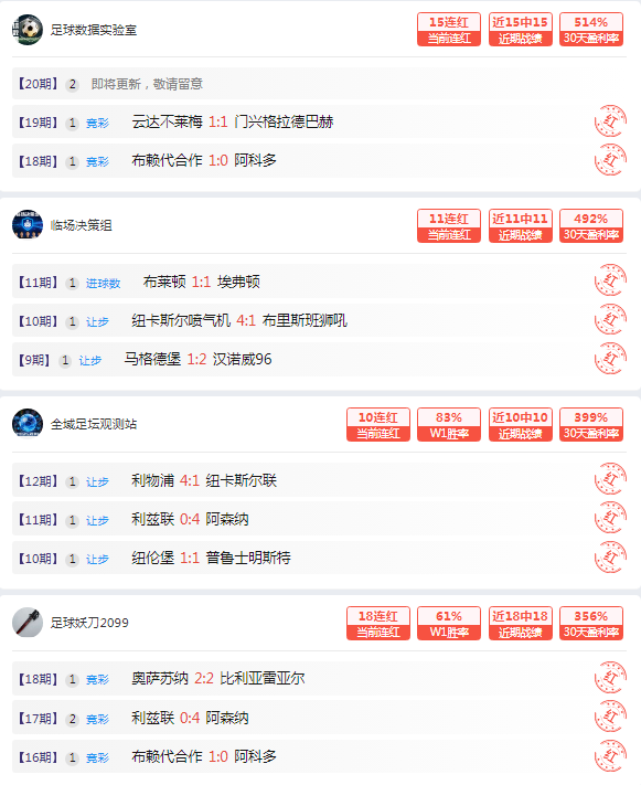 号公路重开,盛况空前,阿诺德创纪,亚博体育,亚博体育官网,亚博体育app,亚博体育下载