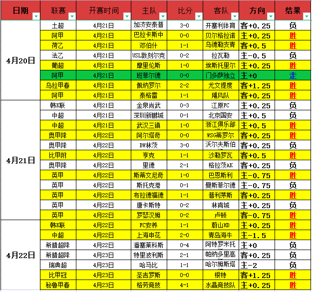 曹缘荣获世,界泳联,年度最佳男,亚博体育,亚博体育官网,亚博体育app,亚博体育下载