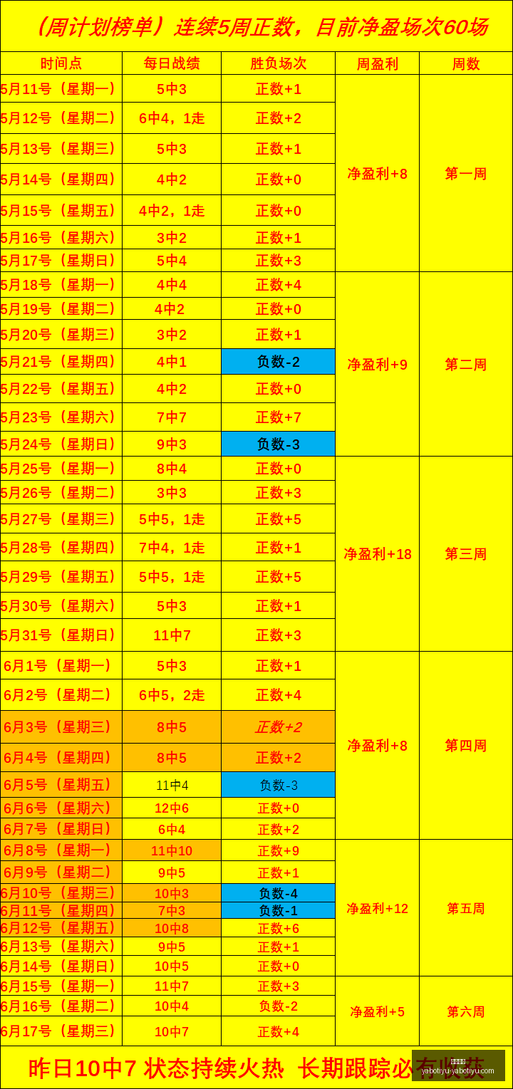 西班牙足球,魅力无限,球星实力见,亚博体育,亚博体育官网,亚博体育app,亚博体育下载