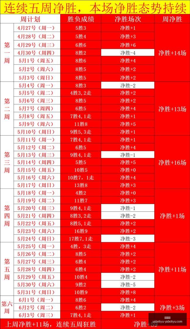 西班牙足球,魅力无限,球星实力见,亚博体育,亚博体育官网,亚博体育app,亚博体育下载