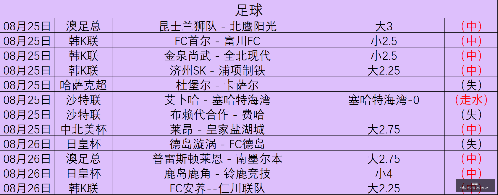 赛季尤文图,斯连胜奇迹,六战全胜,亚博体育,亚博体育官网,亚博体育app,亚博体育下载