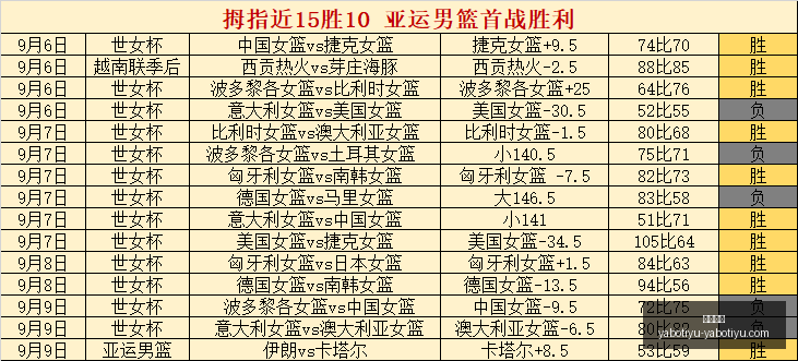春季赛逆风,翻盘,冠军争夺白,亚博体育,亚博体育官网,亚博体育app,亚博体育下载