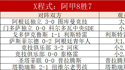 火辣对决！太阳与骑士NBA巅峰对决，数据揭秘战局风云