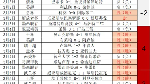 阿莫林：坚信自己胜任曼联主教练一职