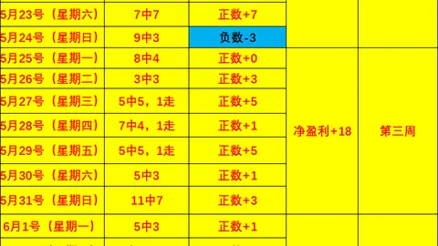 西班牙足球魅力无限亚博体育app：球星实力见证，亚马尔时代已来临足球盛世的终极指南